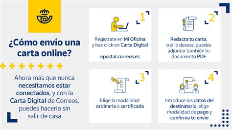 carta ordinaria correos|Preparación – Carta Digital